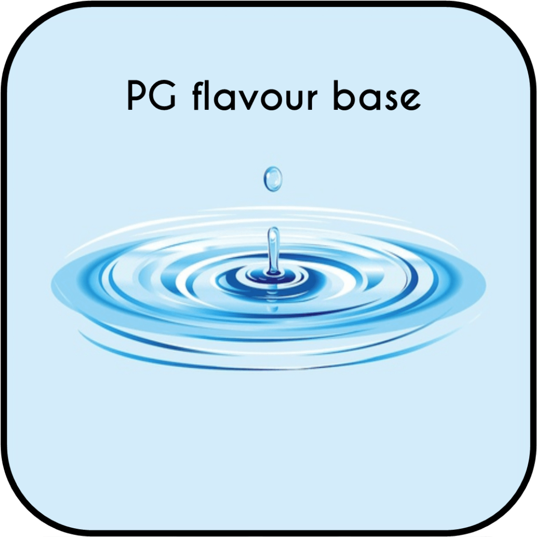 PROPYLENE GLYCOL (PG) BASE...